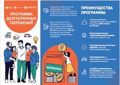 Программа долгосрочных сбережений (ПДС)